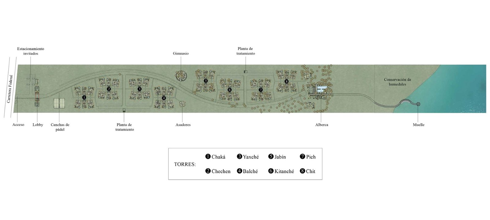 masterplan